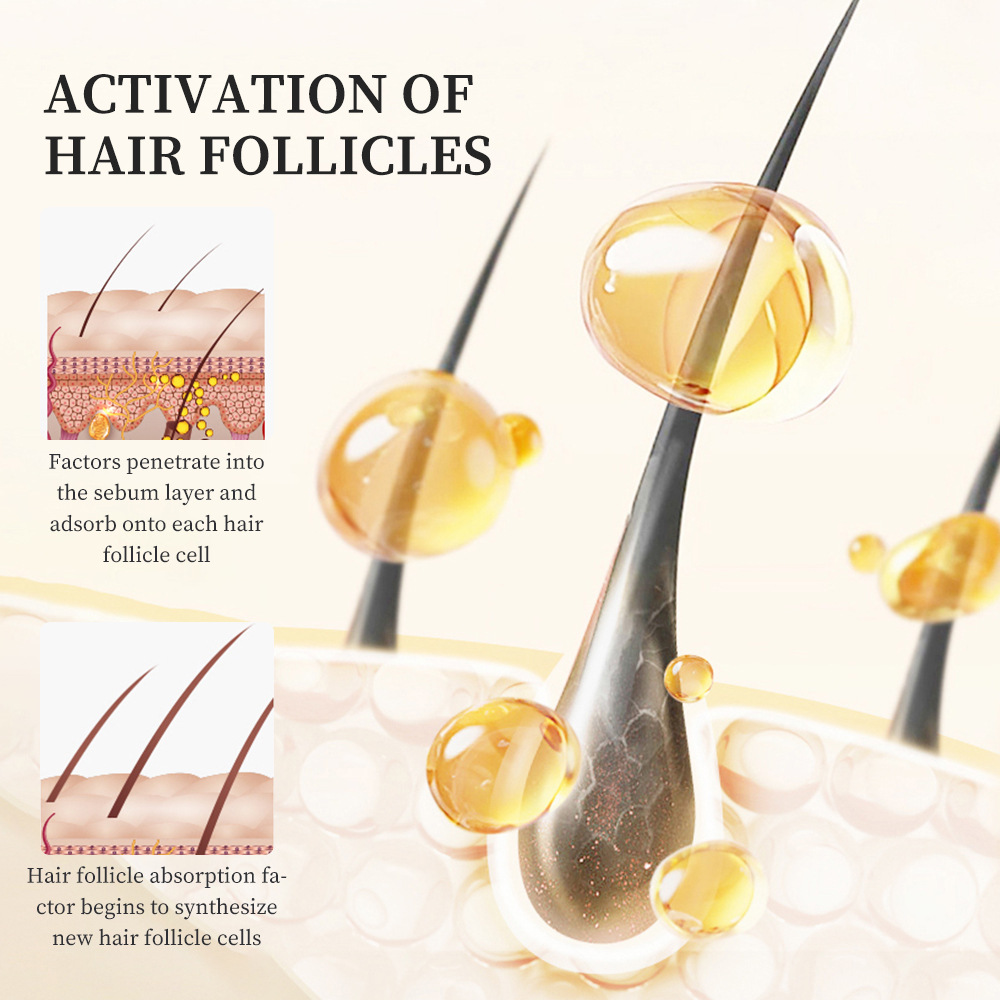 Hair Growth Essential Oil Scal - Hair Care Organic recension och pris